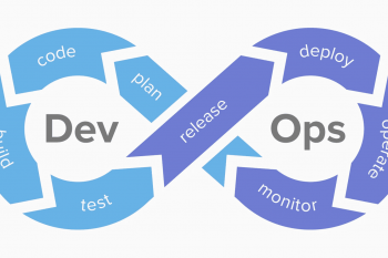 Ciclo de vida de software (CICD)