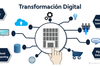 Como impulsar su empresa a la transformación digital