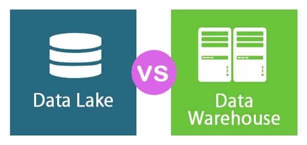 Data Warehouses vs Data Lakes